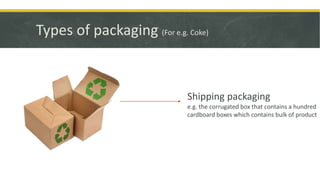 Types of packaging (For e.g. Coke)
Shipping packaging
e.g. the corrugated box that contains a hundred
cardboard boxes which contains bulk of product
 
