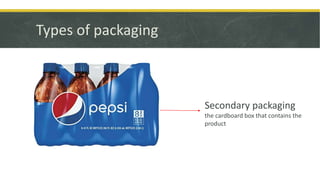 Types of packaging
Secondary packaging
the cardboard box that contains the
product
 
