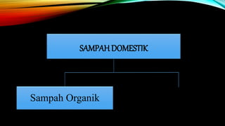 SAMPAH DOMESTIK
Sampah Organik
 