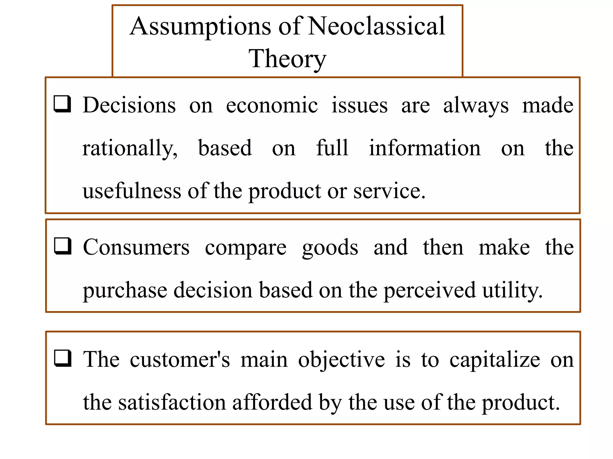 Decisions on economic issues are always made
rationally, based on full information on the
usefulness of the product or service.
Assumptions of Neoclassical
Theory
 Consumers compare goods and then make the
purchase decision based on the perceived utility.
 The customer's main objective is to capitalize on
the satisfaction afforded by the use of the product.
 