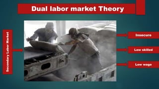 SecondaryLaborMarket
Insecure
Low wage
Low skilled
Dual labor market Theory
 