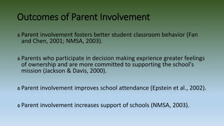 Outcomes of Parent Involvement
‫ﮦ‬Parent involvement fosters better student classroom behavior (Fan
and Chen, 2001; NMSA, 2003).
‫ﮦ‬Parents who participate in decision making exprience greater feelings
of ownership and are more committed to supporting the school's
mission (Jackson & Davis, 2000).
‫ﮦ‬Parent involvement improves school attendance (Epstein et al., 2002).
‫ﮦ‬Parent involvement increases support of schools (NMSA, 2003).
 