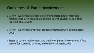 Outcomes of Parent Involvement
‫ﮦ‬Parent involvement creates a better understanding of roles and
relationships between and among the parent-student-school triad
(Epstein et al., 2002).
‫ﮦ‬Parent involvement improves student emotional well-being (Epstein,
2005).
‫ﮦ‬Types of parent involvement and quality of parent involvement affect
results for students, parents, and teachers (Epstein,1995).
 