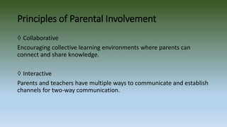 Principles of Parental Involvement
◊ Collaborative
Encouraging collective learning environments where parents can
connect and share knowledge.
◊ Interactive
Parents and teachers have multiple ways to communicate and establish
channels for two-way communication.
 