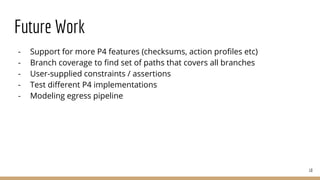 Future Work
- Support for more P4 features (checksums, action profiles etc)
- Branch coverage to find set of paths that covers all branches
- User-supplied constraints / assertions
- Test different P4 implementations
- Modeling egress pipeline
10
 
