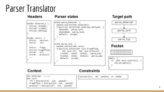 Parser Translator
6
 