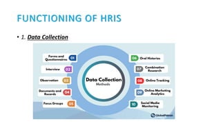 FUNCTIONING OF HRIS
• 1. Data Collection
 