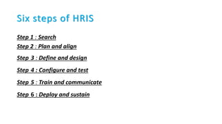 Six steps of HRIS
Step 1 : Search
Step 2 : Plan and align
Step 3 : Define and design
Step 4 : Configure and test
Step 5 : Train and communicate
Step 6 : Deploy and sustain
 