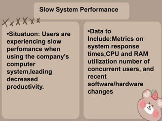 Slow System Performance
•Situatuon: Users are
experiencing slow
perfomance when
using the company's
computer
system,leading
decreased
productivity.
•Data to
Include:Metrics on
system response
times,CPU and RAM
utilization number of
concurrent users, and
recent
software/hardware
changes
 