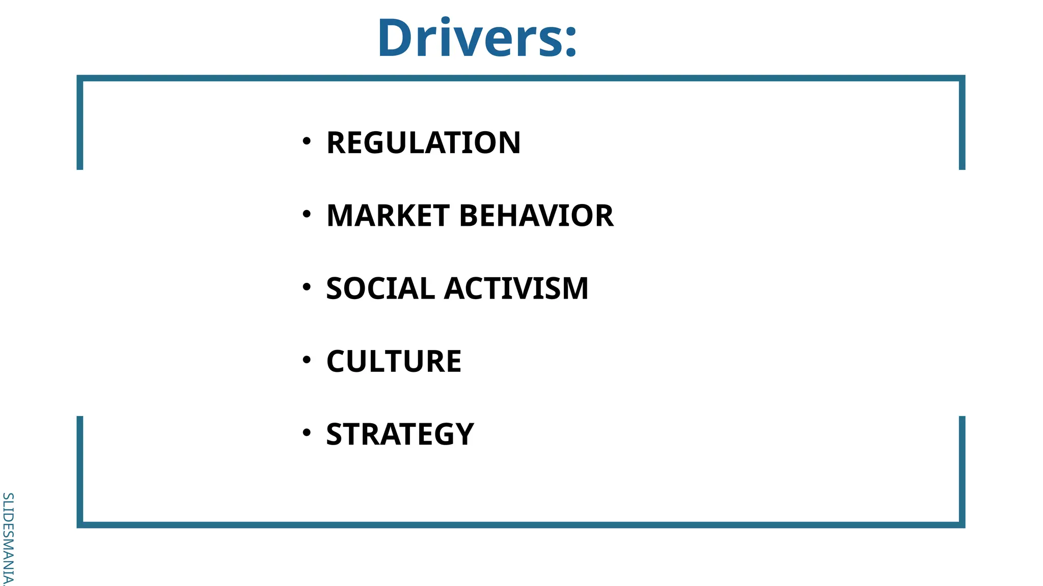 SLIDESMANIA.
SLIDESMANIA.
Drivers:
• REGULATION
• MARKET BEHAVIOR
• SOCIAL ACTIVISM
• CULTURE
• STRATEGY
 