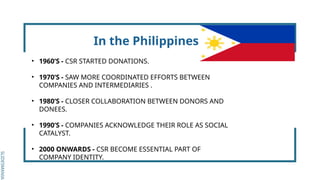 SLIDESMANIA.
SLIDESMANIA.
In the Philippines
• 1960’S - CSR STARTED DONATIONS.
• 1970’S - SAW MORE COORDINATED EFFORTS BETWEEN
COMPANIES AND INTERMEDIARIES .
• 1980’S - CLOSER COLLABORATION BETWEEN DONORS AND
DONEES.
• 1990’S - COMPANIES ACKNOWLEDGE THEIR ROLE AS SOCIAL
CATALYST.
• 2000 ONWARDS - CSR BECOME ESSENTIAL PART OF
COMPANY IDENTITY.
 