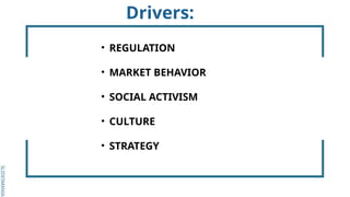 SLIDESMANIA.
SLIDESMANIA.
Drivers:
• REGULATION
• MARKET BEHAVIOR
• SOCIAL ACTIVISM
• CULTURE
• STRATEGY
 