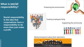 SLIDESMANIA.
SLIDESMANIA.
What is social
responsibility?
Social responsibility
is the idea that
corporations have a
responsibility to do
more than just make
a profit.
Protecting the environment
Treating employees fairly
Supporting the community
Being transparent about their operations.
 