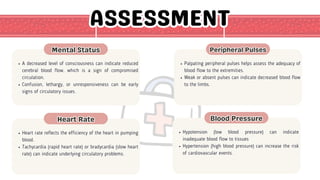ABCD emergency nursing assessment tool guides | PDF