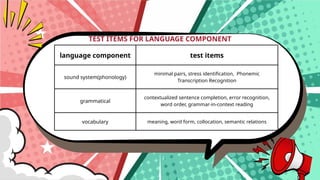 designing test items and education for everyone | PPTX
