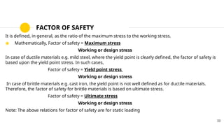 Comprehensive Overview of Engineering Materials and Their Selection ...