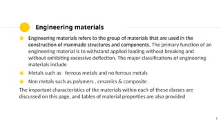 Comprehensive Overview of Engineering Materials and Their Selection ...