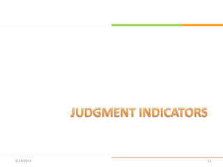  Monitoring of the development impact of interventions in the urban sector, 