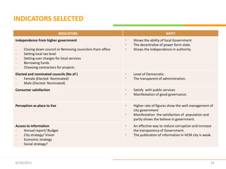 Level: local (Asian Region)OVER VIEWS