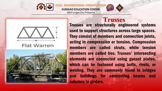 Strut In Structural Engineering Structural Engineering, Group 2 pptx.... | PDF