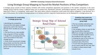 Mapping External Companies GROUP 1 - CHAPTER 3 Evaluating a Company External Environment.pdf