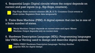 Comprehensive Introduction to Digital Computer Design Concepts and ...