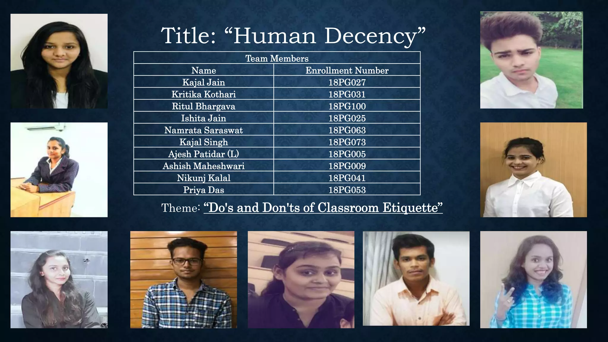 Title: “Human Decency”
Theme: “Do's and Don'ts of Classroom Etiquette”
Team Members
Name Enrollment Number
Kajal Jain 18PG027
Kritika Kothari 18PG031
Ritul Bhargava 18PG100
Ishita Jain 18PG025
Namrata Saraswat 18PG063
Kajal Singh 18PG073
Ajesh Patidar (L) 18PG005
Ashish Maheshwari 18PG009
Nikunj Kalal 18PG041
Priya Das 18PG053