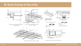 FALSE CEILING | PDF