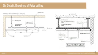 FALSE CEILING | PDF