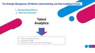 Tesla Performance Management Group 1- Human Resource management Startegy and Performance, Tesla.pptx