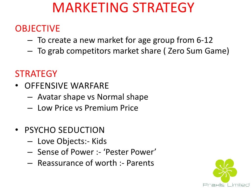 Launch of a Soap Business Plan