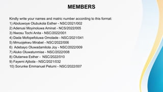 MEMBERS
Kindly write your names and matric number according to this format:
1) Aboluwoye Olubukola Esther - NSC/2021/002
2) Adenusi Moyinoluwa Aminat - NCS/2022/005
3) Nwosu Tochi Anita - NSC/2022/001
4) Dada Mofopefoluwa Omolade - NSC/2021/041
5) Mmuojekwu Mirabel - NSC/2022/006
6) Adebayo Oluwadamilola Joy - NSC/2022/009
7) Aluko Oluwatunmise - NSC/2022/008
8) Olutanwa Esther - NSC/2022/010
9) Fayemi Ajibola - NSC/2021/032
10) Sorunke Emmanuel Pelumi - NSC/2022/007
 