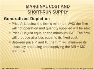 Generalized Depiction
Price P1 is below the firm’s minimum AVC; the firm
will not operation and quantity supplied will be zero.
 Price P is just equal to the minimum AVC. The firm
2
will produce at a loss equal to its fixed cost.
 Between price P and P , the firm will minimize its
2
4
losses by producing and supplying the MR = MC
quantity.


McGraw-Hill/Irwin

Copyright © 2007 by The McGraw-Hill Companies, Inc. All rights reserved.

 