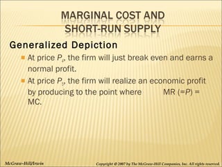 Generalized Depiction
At price P4, the firm will just break even and earns a
normal profit.
 At price P5, the firm will realize an economic profit
by producing to the point where
MR (=P) =
MC.


McGraw-Hill/Irwin

Copyright © 2007 by The McGraw-Hill Companies, Inc. All rights reserved.

 