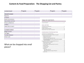 Content As Food Preparation: The Shopping List and Pantry




What can be chopped into small
pieces?
 