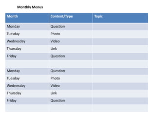 Monthly Menus

Month                    Content/Type   Topic

Monday                   Question
Tuesday                  Photo
Wednesday                Video
Thursday                 Link
Friday                   Question


Monday                   Question
Tuesday                  Photo
Wednesday                Video
Thursday                 Link
Friday                   Question
 