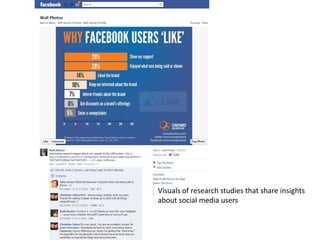 Visuals of research studies that share insights
about social media users
 