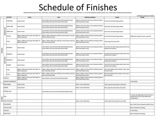 Schedule of Finishes
 