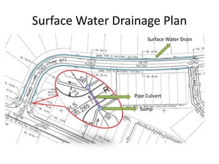 Surface Water Drainage Plan
Surface Water Drain
Pipe Culvert
Sump
 