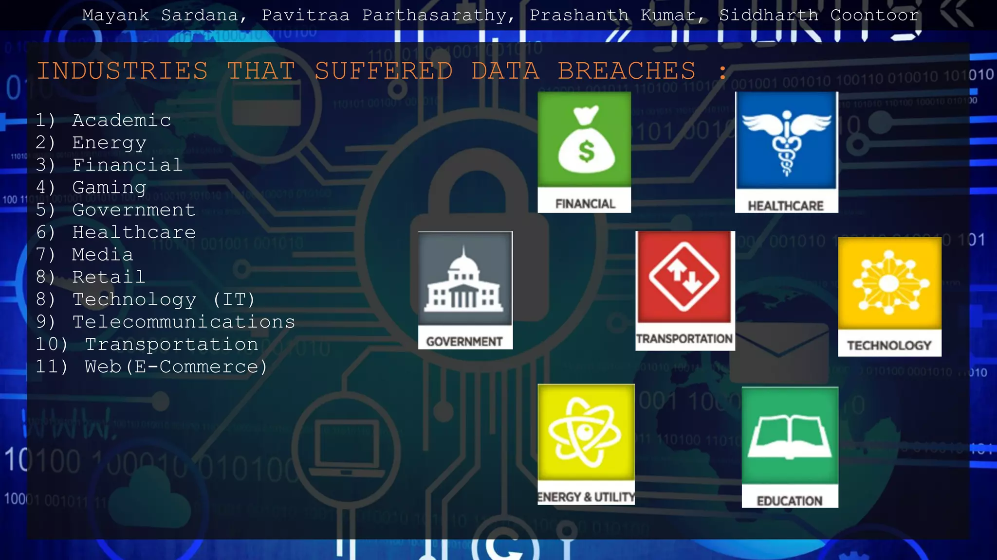 INDUSTRIES THAT SUFFERED DATA BREACHES :
1) Academic
2) Energy
3) Financial
4) Gaming
5) Government
6) Healthcare
7) Media
8) Retail
8) Technology (IT)
9) Telecommunications
10) Transportation
11) Web(E-Commerce)
Mayank Sardana, Pavitraa Parthasarathy, Prashanth Kumar, Siddharth Coontoor
 