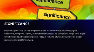 Comprehensive Overview of Boolean Algebra and Its Applications in ...
