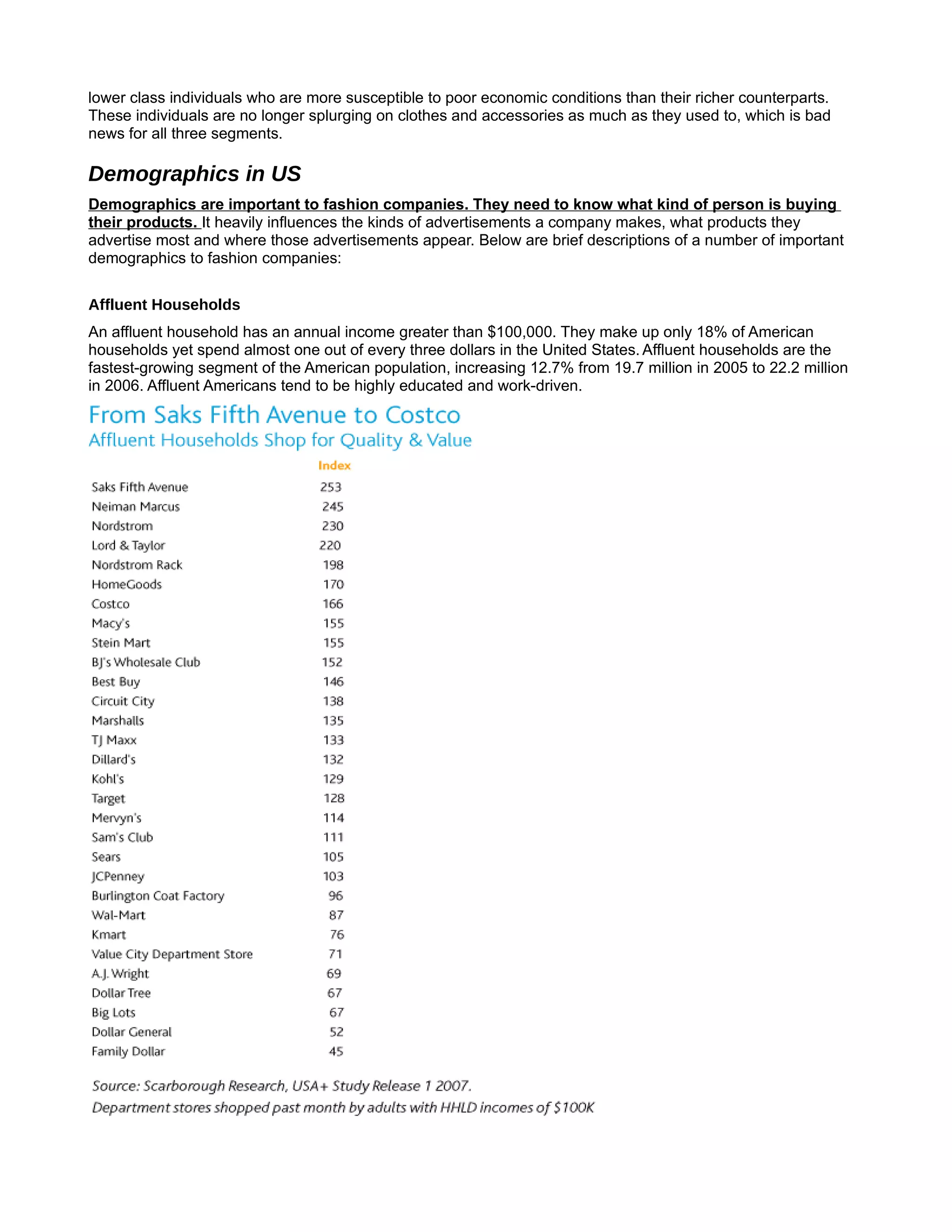 lower class individuals who are more susceptible to poor economic conditions than their richer counterparts.
These individuals are no longer splurging on clothes and accessories as much as they used to, which is bad
news for all three segments.

Demographics in US
Demographics are important to fashion companies. They need to know what kind of person is buying
their products. It heavily influences the kinds of advertisements a company makes, what products they
advertise most and where those advertisements appear. Below are brief descriptions of a number of important
demographics to fashion companies:


Affluent Households
An affluent household has an annual income greater than $100,000. They make up only 18% of American
households yet spend almost one out of every three dollars in the United States. Affluent households are the
fastest-growing segment of the American population, increasing 12.7% from 19.7 million in 2005 to 22.2 million
in 2006. Affluent Americans tend to be highly educated and work-driven.
 
