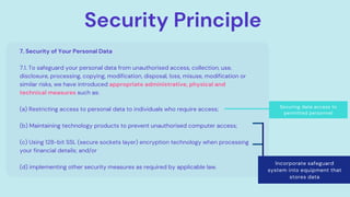 Security Principle
7. Security of Your Personal Data
7.1. To safeguard your personal data from unauthorised access, collection, use,
disclosure, processing, copying, modification, disposal, loss, misuse, modification or
similar risks, we have introduced appropriate administrative, physical and
technical measures such as:
(a) Restricting access to personal data to individuals who require access;
(b) Maintaining technology products to prevent unauthorised computer access;
(c) Using 128-bit SSL (secure sockets layer) encryption technology when processing
your financial details; and/or
(d) implementing other security measures as required by applicable law.
Incorporate safeguard
system into equipment that
stores data
Securing data access to
permitted personnel
 