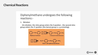 ChemicalReactions
50
 