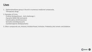 Uses
54
1. Diphenylmethane group is found in numerous medicinal compounds,
Therapeutic drugs.
2. Examples of It are,
Pridinol (Antiparkinson , Anti cholinergic )
Pipradrol (Mild CNS stimulant)
Fexofenadine (Antihistaminic)
Sertraline (Antidepressant)
Cyclobenzaprine (Antipsychotic)
3. Other compounds are, Antacid, Antidiarrhoeal, Antiulcer, Prebiotics,Anti emetic and Sedative.
 