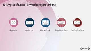 Napthalene Anthracene Phenanthrene Diphenylmethane Triphenylmethane
6
ExamplesofSomePolynuclearhydrocarbons
 