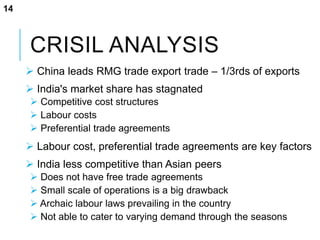 CRISIL ANALYSIS
 China leads RMG trade export trade – 1/3rds of exports
 India's market share has stagnated
 Competitive cost structures
 Labour costs
 Preferential trade agreements
 Labour cost, preferential trade agreements are key factors
 India less competitive than Asian peers
 Does not have free trade agreements
 Small scale of operations is a big drawback
 Archaic labour laws prevailing in the country
 Not able to cater to varying demand through the seasons
14
 