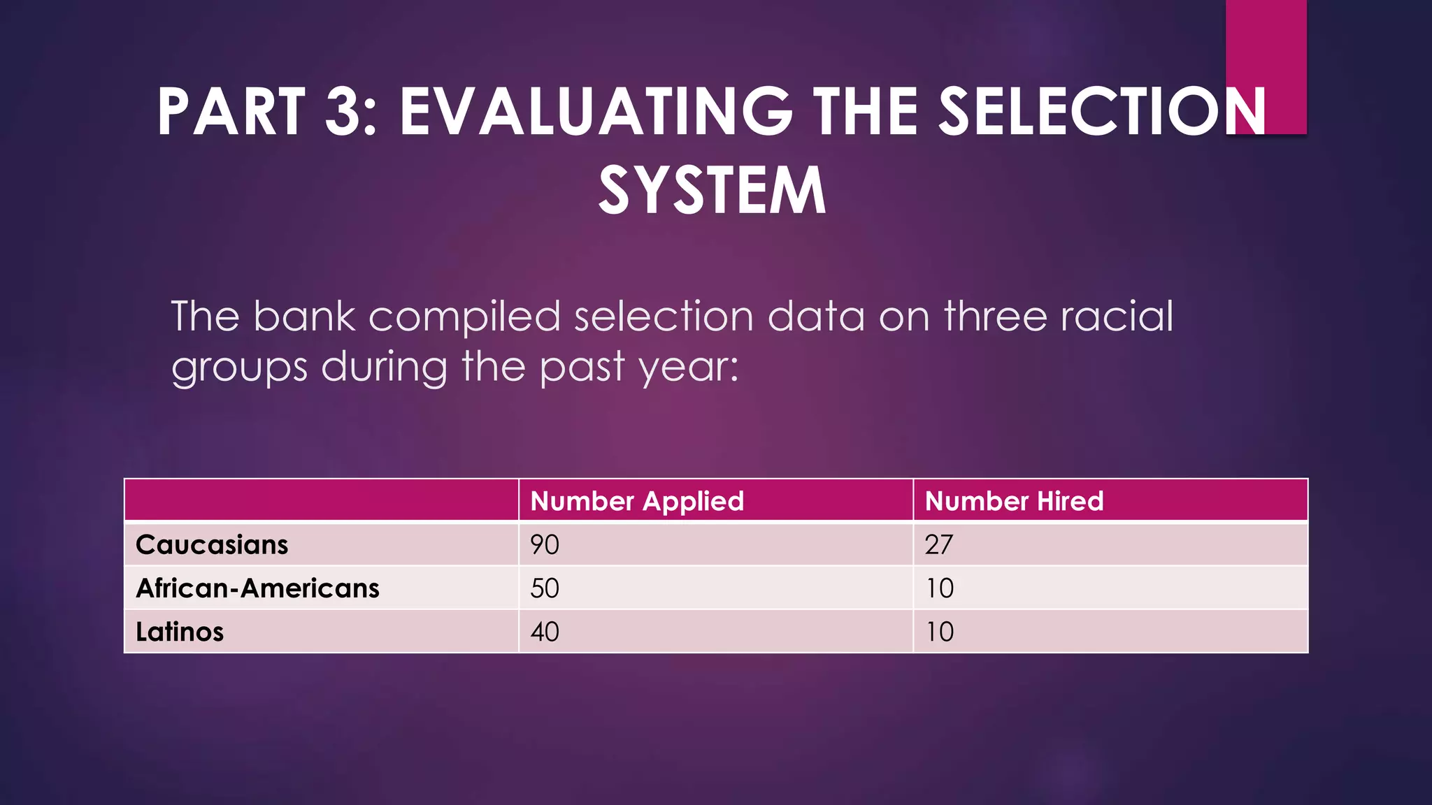 The bank compiled selection data on three racial
groups during the past year:
Number Applied Number Hired
Caucasians 90 27
African-Americans 50 10
Latinos 40 10
PART 3: EVALUATING THE SELECTION
SYSTEM
 