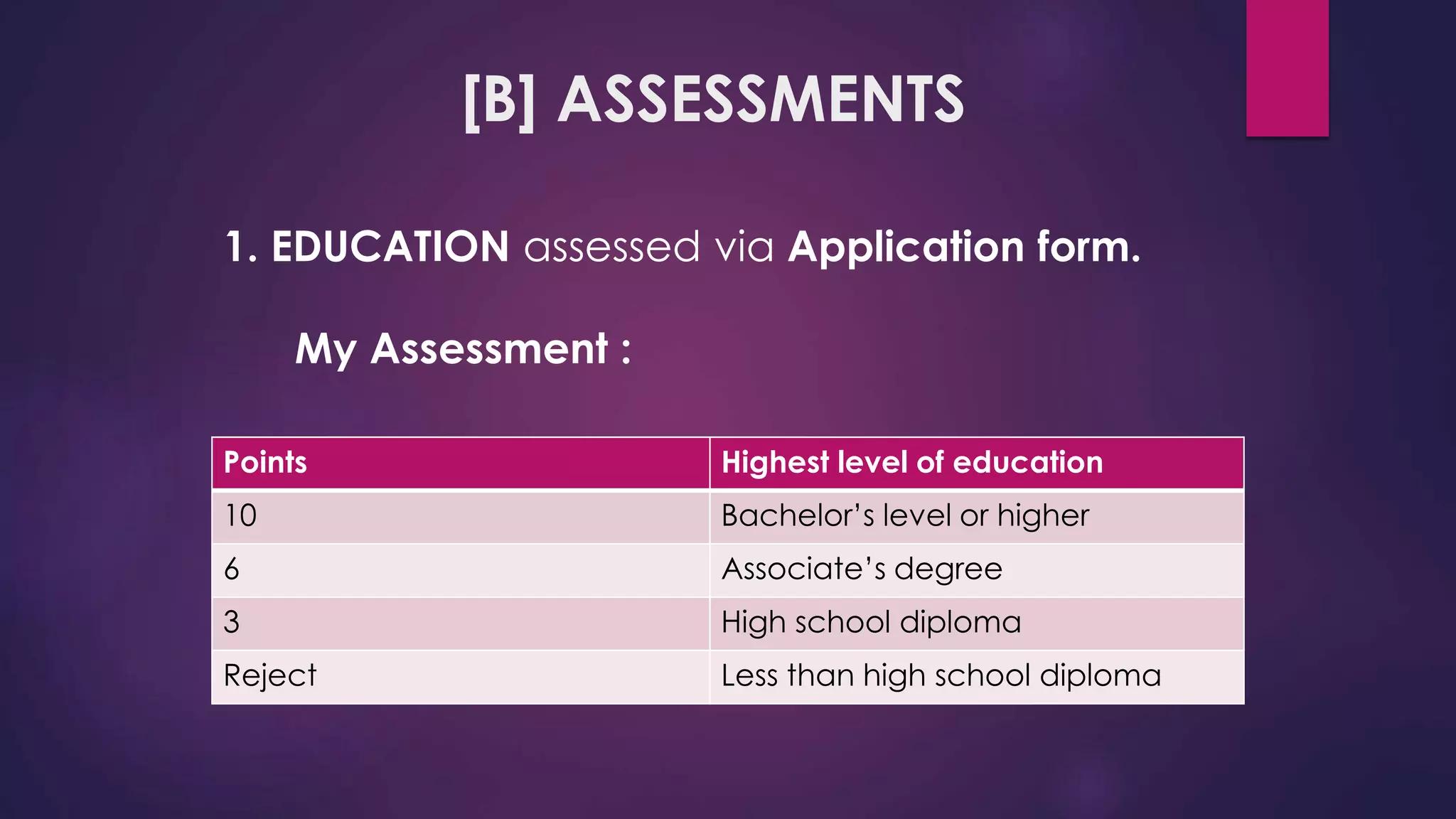 [B] ASSESSMENTS
Points Highest level of education
10 Bachelor’s level or higher
6 Associate’s degree
3 High school diploma
Reject Less than high school diploma
1. EDUCATION assessed via Application form.
My Assessment :
 