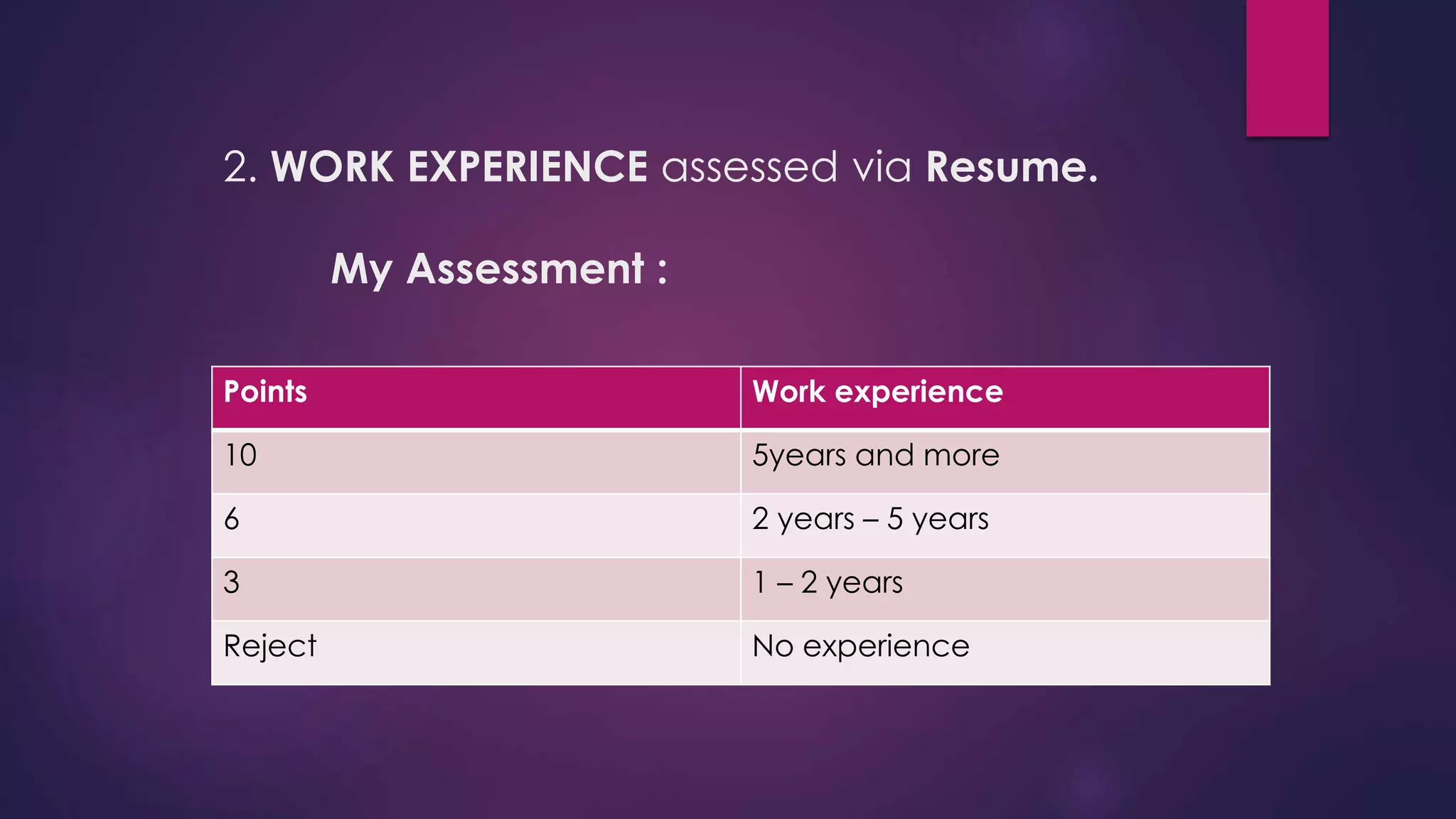 2. WORK EXPERIENCE assessed via Resume.
My Assessment :
Points Work experience
10 5years and more
6 2 years – 5 years
3 1 – 2 years
Reject No experience
 